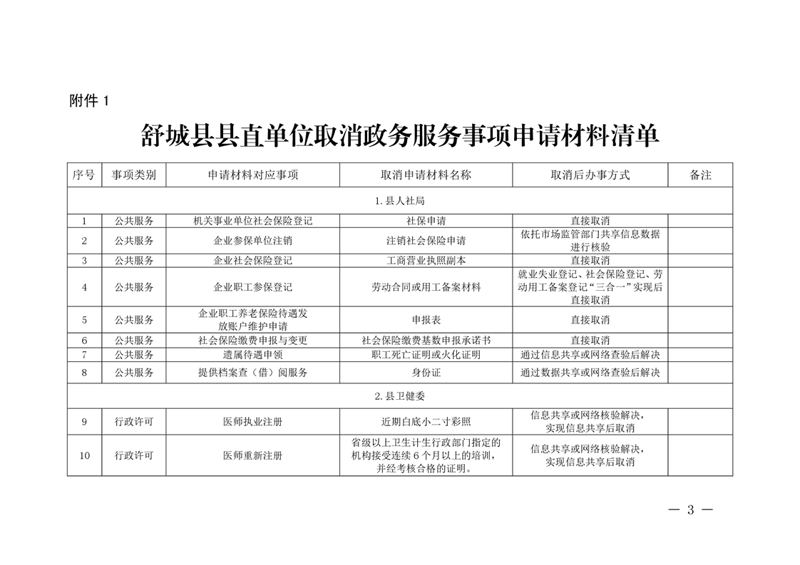 淄博盛隆重工：专注制造，追求卓越