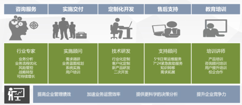 选择机床加工的最佳指南